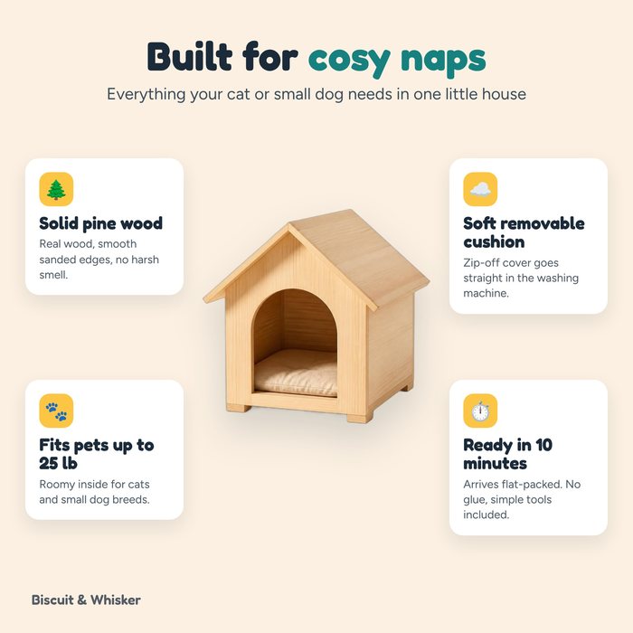 Benefits infographic